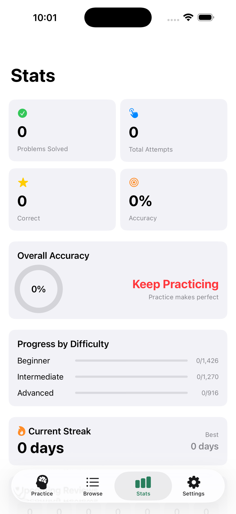 Progress statistics
